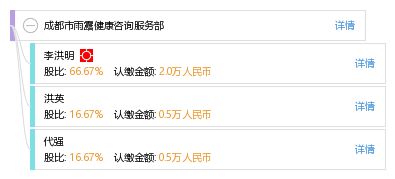 守護健康，從咨詢開始——成都市雨露健康咨詢服務部專業服務解析