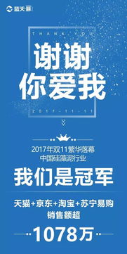 2017天貓雙十一 藍天豚硅藻泥榮登榜首，引領健康家居新風尚